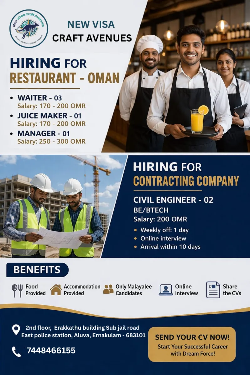 Waiter,Juice Maker,Manager & civil Engnieer